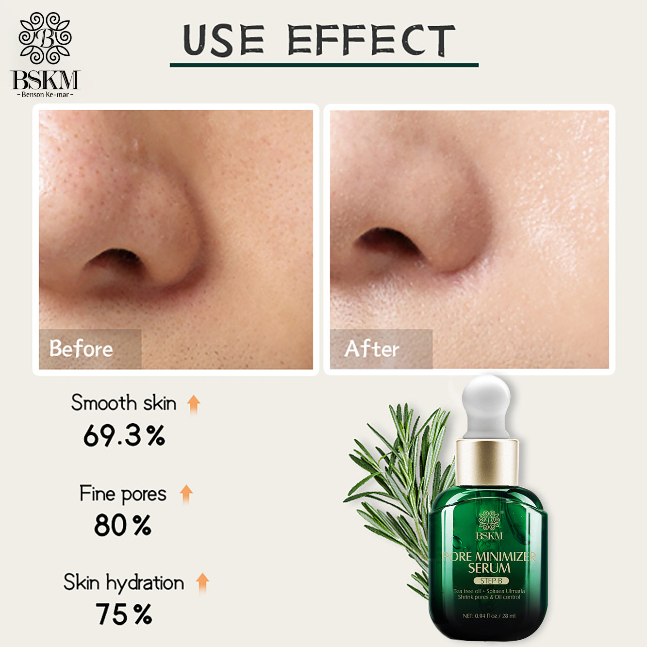 Pore Minimizing Serum Shrinking Pores